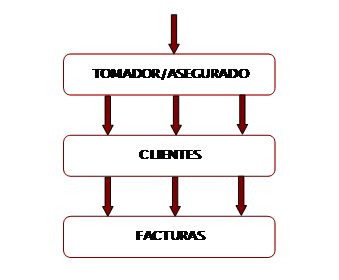 grafico2